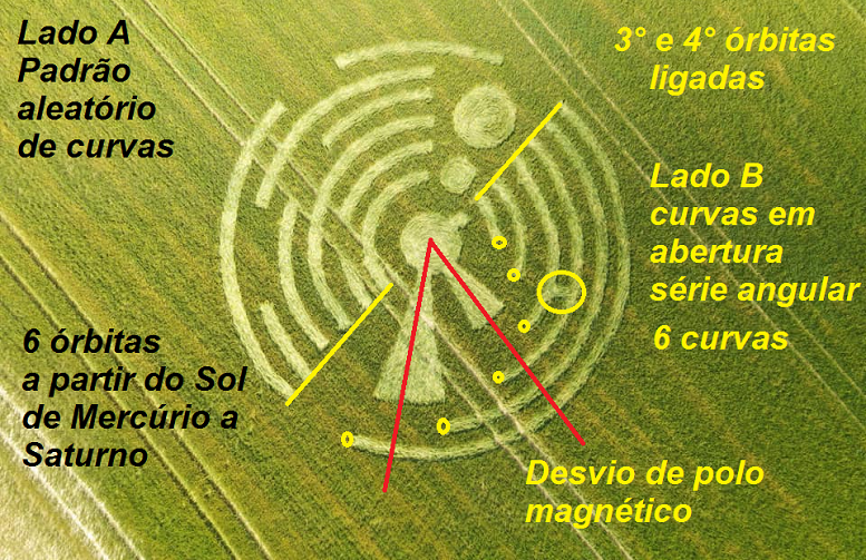 jonas13072020a Nuevos crop circle aparece en Francia y Reino Unido