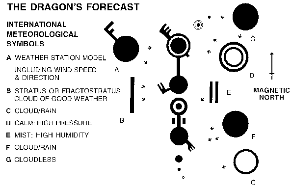 dragon2.gif (7262 bytes)