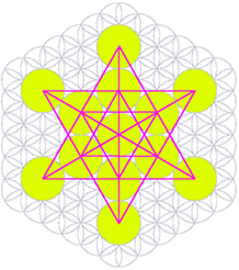 sacred_tetrahedron